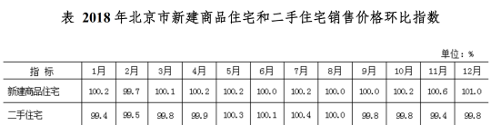 资料分析