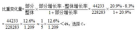 资料分析